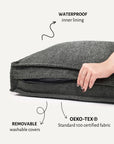 Grey boucle square dog bed, Le Noof