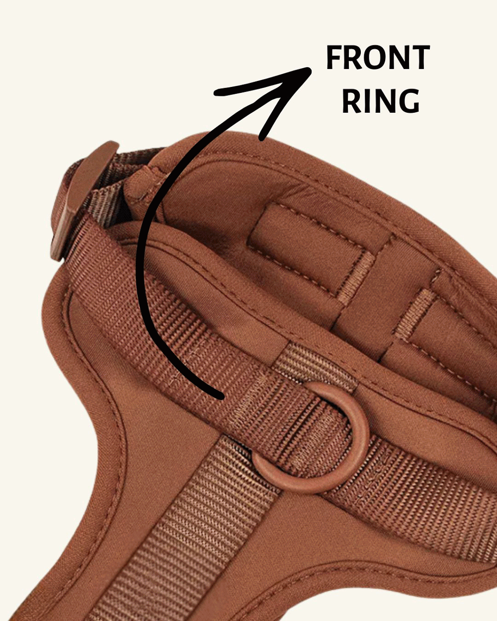 No-Pull Harness Kit