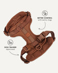 No Pull Bundle Harness